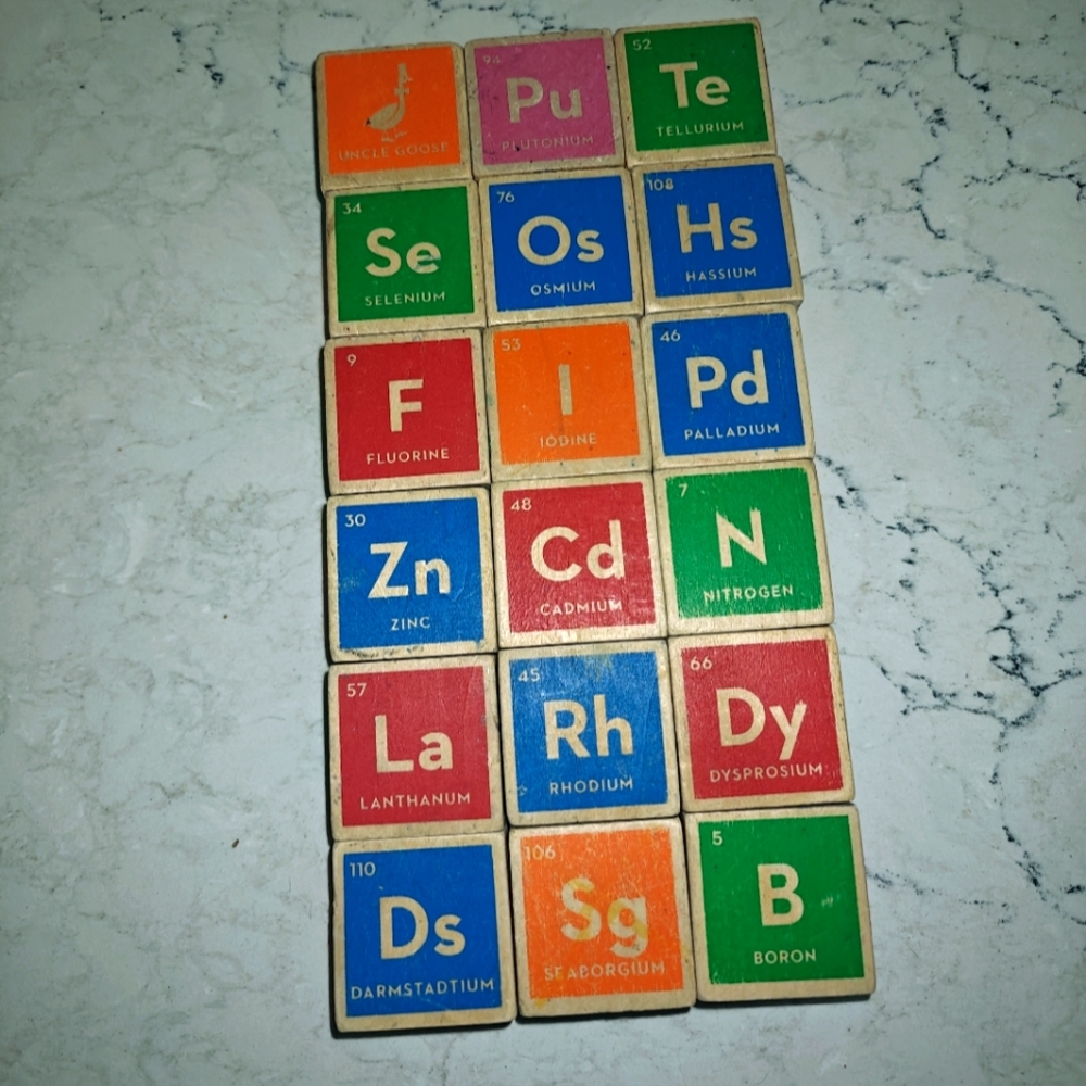 Uncle Goose Periodic Table Wood Blocks